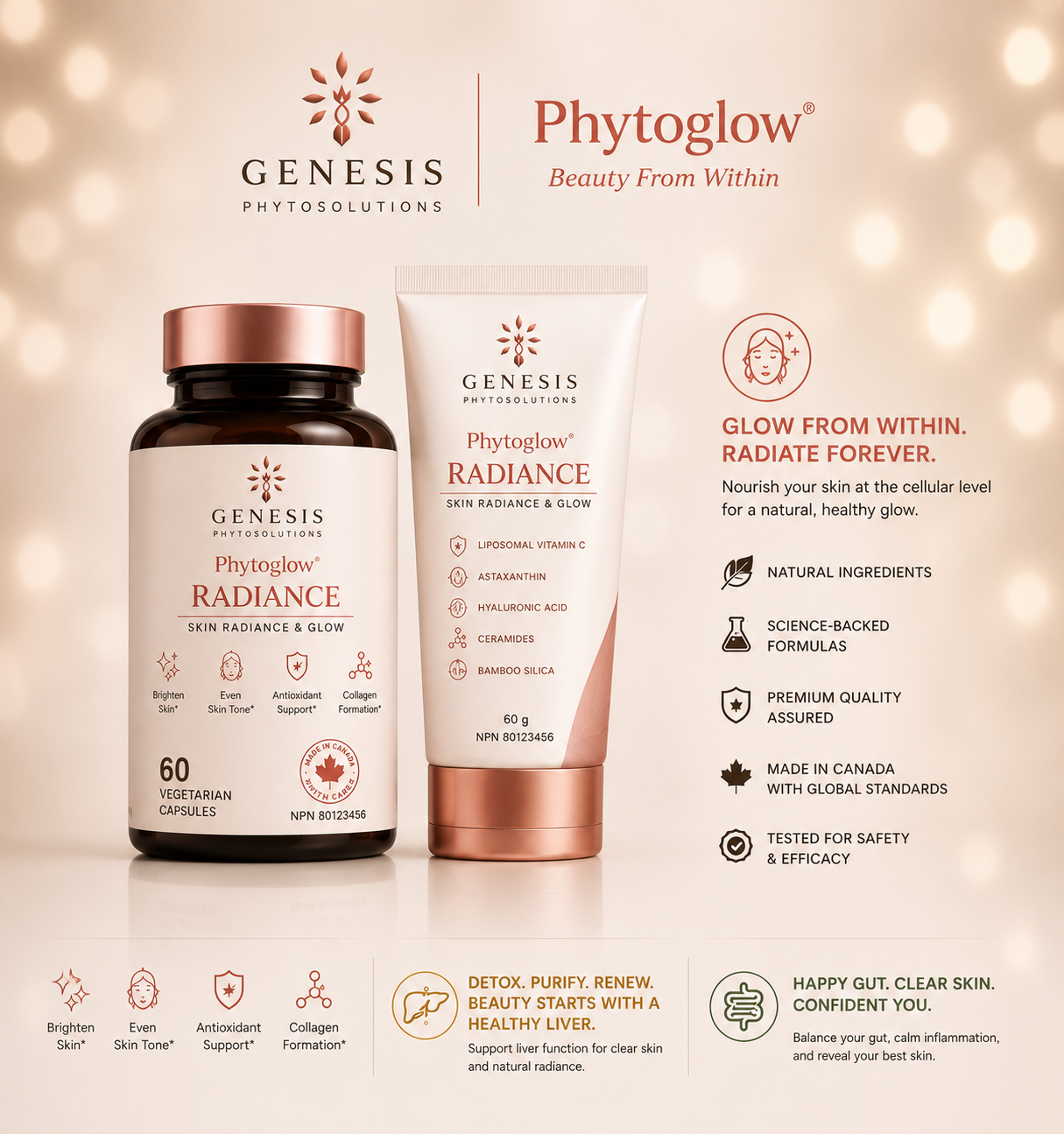 Genesis Phytoglow Radiance beauty from within